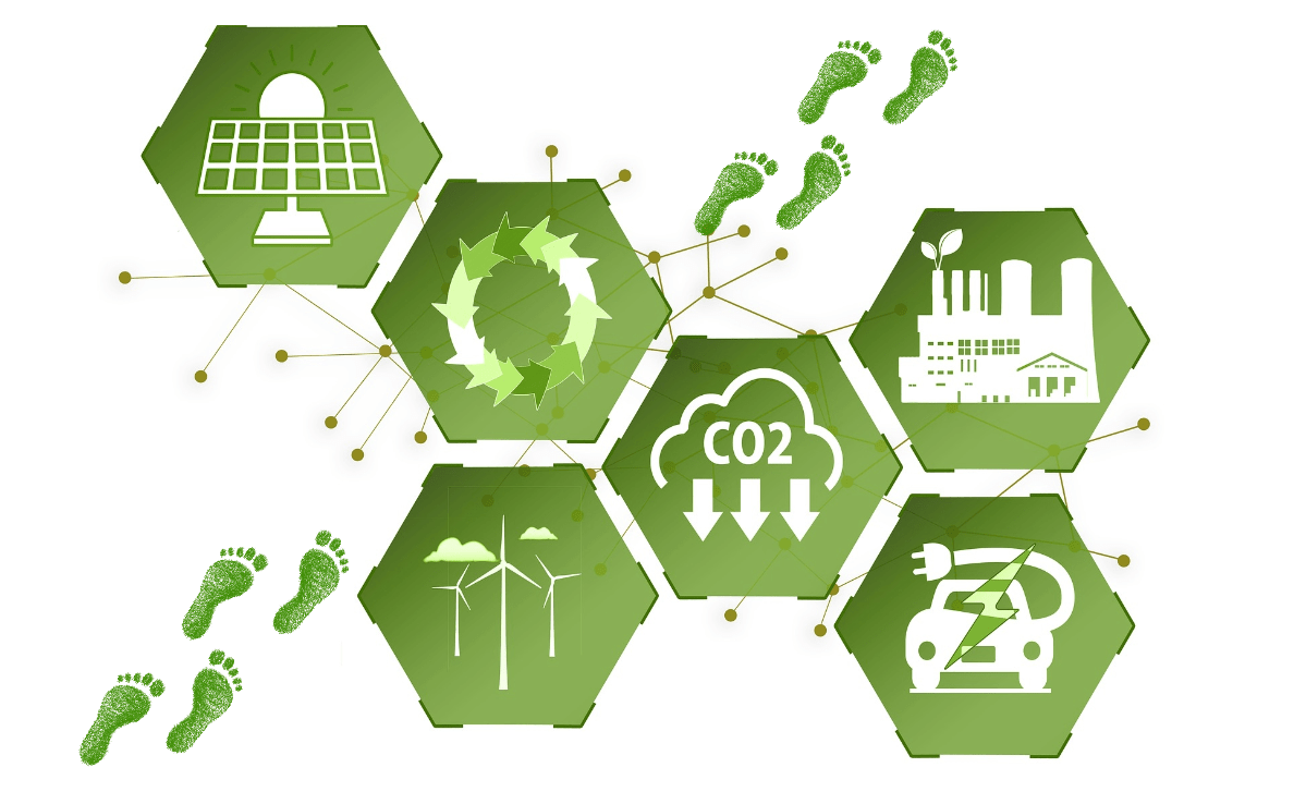 ISO 14064 1 2019
