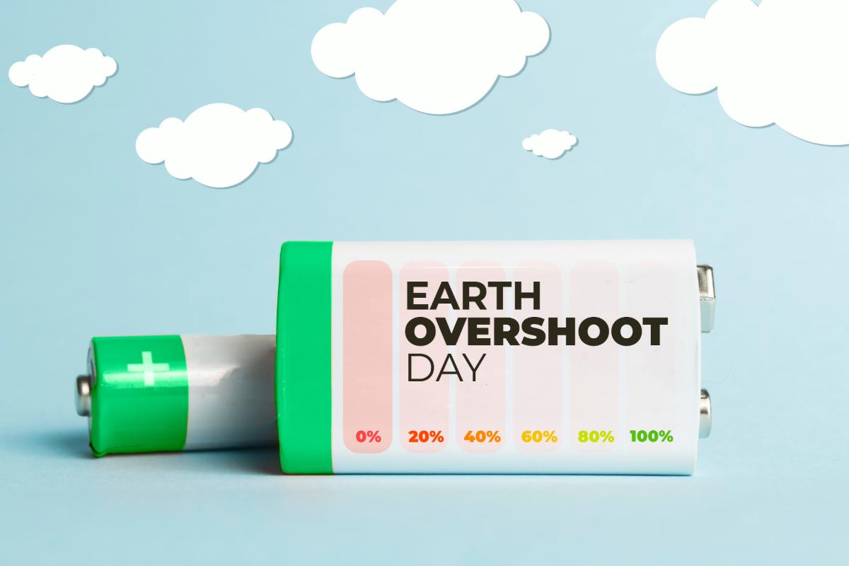 Overshoot Day